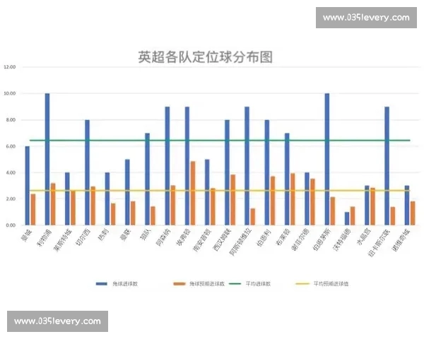 英超联赛技术统计指标体系解析与数据价值深度解读应用研究实践路径
