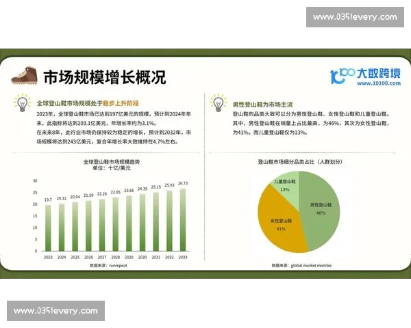 通过深入分析体育比赛数据洞察团队表现与战略趋势的关键因素 - 副本 (4)