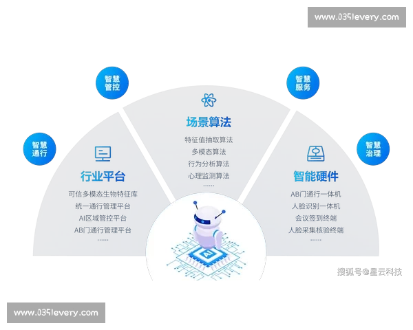 面向全场景的专业体育数据查询与智能分析综合解决方案平台 - 副本 - 副本 - 副本 - 副本