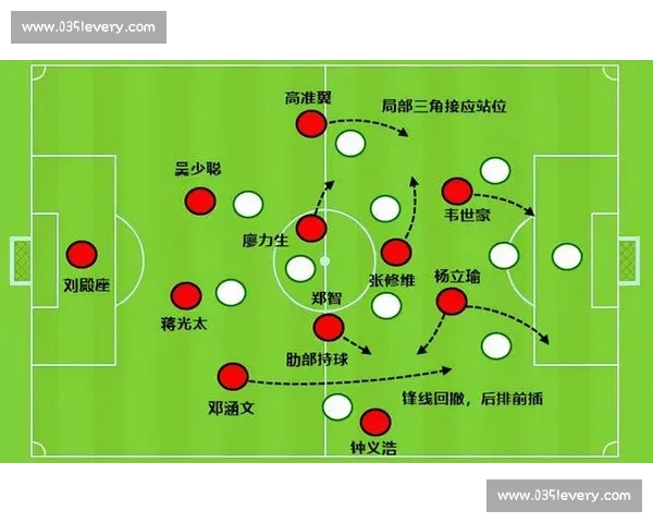 足球停赛规则对比赛战术和队伍准备的深远影响分析
